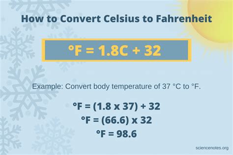 Convert Celsius to Fahrenheit .